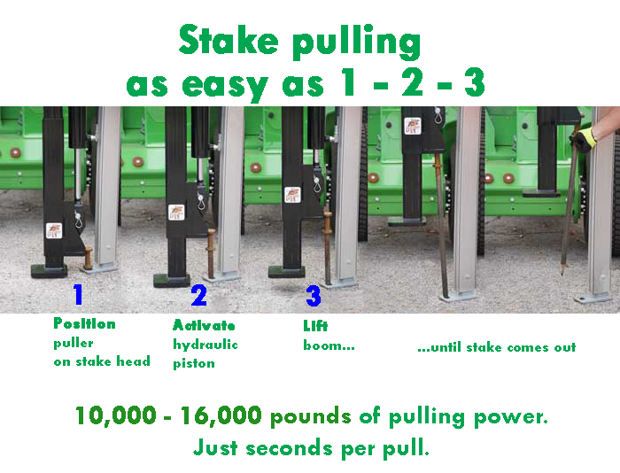 Grab double-headed stake with OX Stake Puller and use hydraulic power to lift stake part way, then use the boom to pull it.